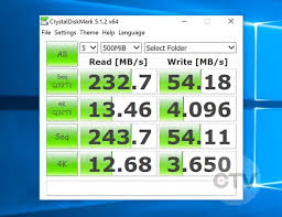 kingston-datatraveler-4000-g2-performans-testi