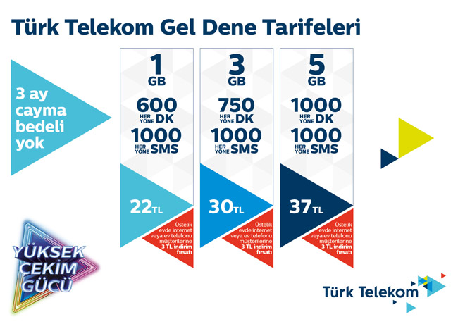 turk-telekom-gel-dene-tarifeleri