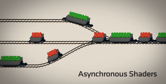 asynchronous-shaders-eszamansiz-golgelendiriciler