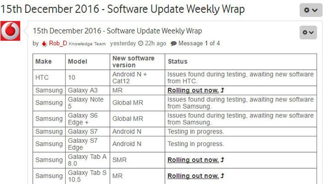 Galaxy S7 Android Nougat güncellemesi sunuluyor