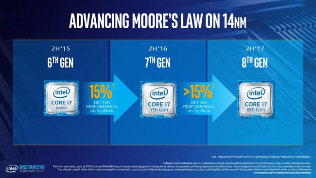 Intel 8. nesil işlemciler